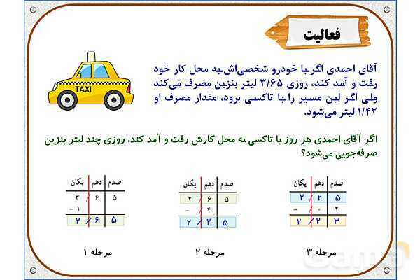 پاورپوینت ریاضی پنجم دبستان | فصل 5: تفریق عددهای اعشاری- پیش نمایش