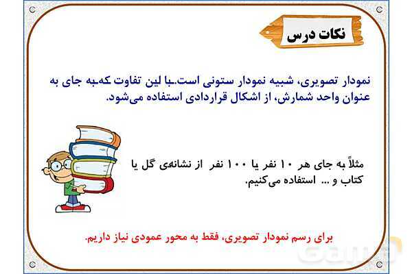 پاورپوینت ریاضی دوم دبستان | فصل 8: نمودار تصویری- پیش نمایش