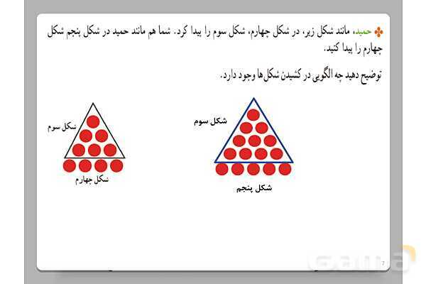 پاورپوینت حل مسئله با راهبرد الگویابی و رسم شکل | ص. 1 تا 3 ریاضی چهارم دبستان- پیش نمایش