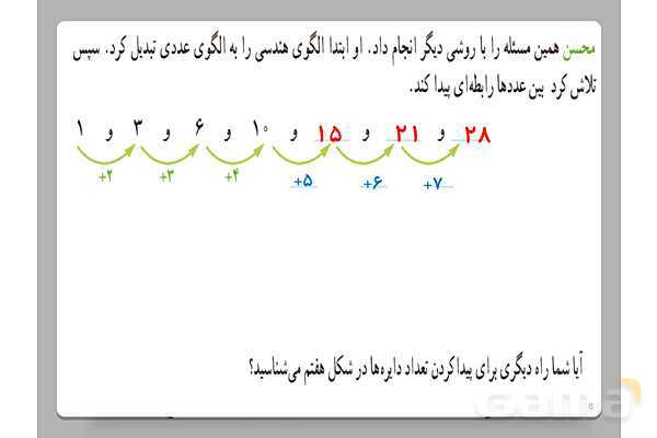 پاورپوینت حل مسئله با راهبرد الگویابی و رسم شکل | ص. 1 تا 3 ریاضی چهارم دبستان- پیش نمایش