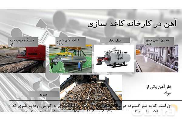 پاورپوینت آموزش درس 3 علوم ششم: کارخانهی کاغذسازی- پیش نمایش