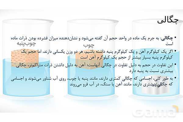 پاورپوینت آموزش درس 3 علوم ششم: کارخانهی کاغذسازی- پیش نمایش