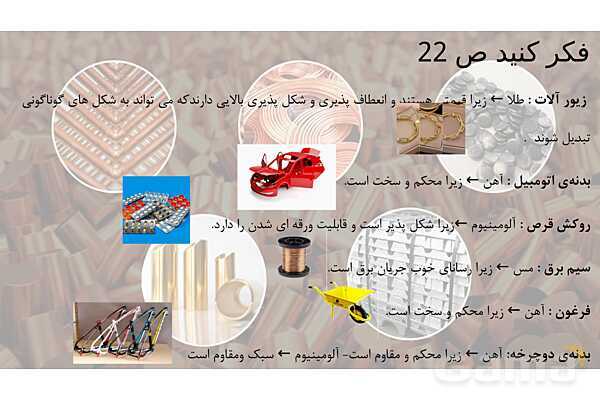 پاورپوینت آموزش درس 3 علوم ششم: کارخانهی کاغذسازی- پیش نمایش