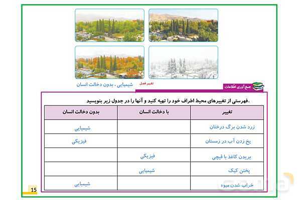 پاورپوینت علوم تجربی پنجم دبستان | درس 2: ماده تغییر میکند- پیش نمایش