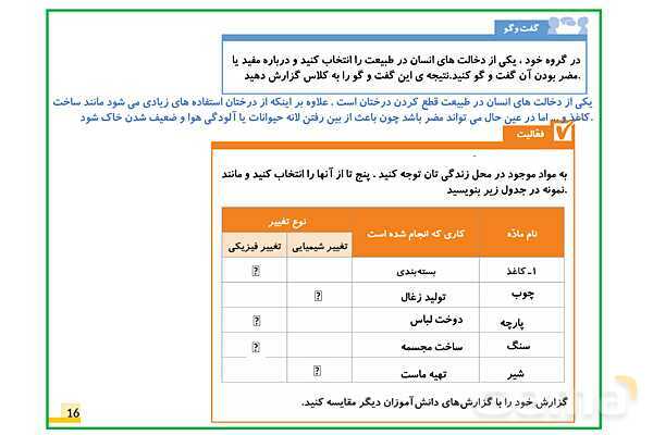 پاورپوینت علوم تجربی پنجم دبستان | درس 2: ماده تغییر میکند- پیش نمایش