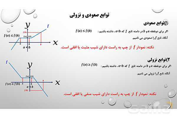 پاورپوینت فصل اول ریاضی 3 دوازدهم تجربی: تابع- پیش نمایش