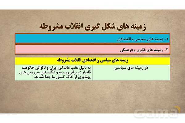 پاورپوینت آموزش درس 13 مطالعات اجتماعی نهم: نهضت مشروطه- پیش نمایش
