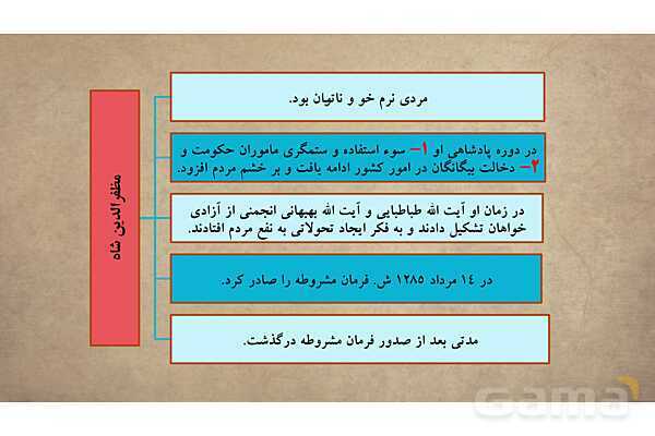 پاورپوینت آموزش درس 13 مطالعات اجتماعی نهم: نهضت مشروطه- پیش نمایش