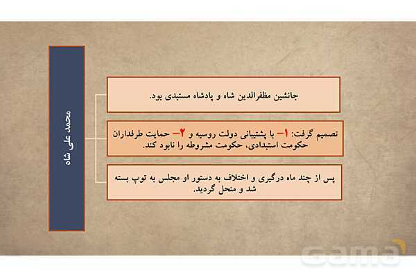 پاورپوینت آموزش درس 13 مطالعات اجتماعی نهم: نهضت مشروطه- پیش نمایش