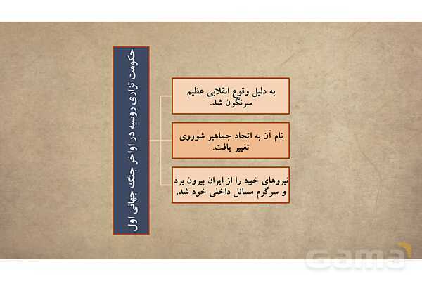 پاورپوینت آموزش درس 14 مطالعات اجتماعی نهم: ایران در دوران حکومت پهلوی- پیش نمایش
