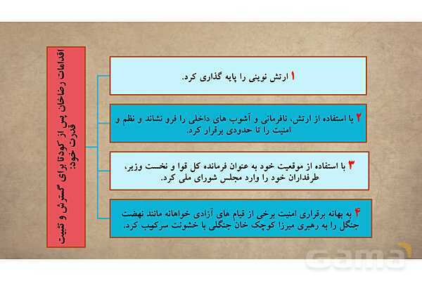 پاورپوینت آموزش درس 14 مطالعات اجتماعی نهم: ایران در دوران حکومت پهلوی- پیش نمایش