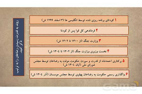 پاورپوینت آموزش درس 14 مطالعات اجتماعی نهم: ایران در دوران حکومت پهلوی- پیش نمایش