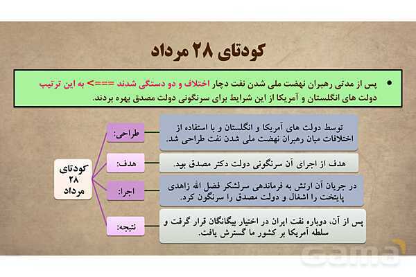 پاورپوینت آموزش درس 14 مطالعات اجتماعی نهم: ایران در دوران حکومت پهلوی- پیش نمایش