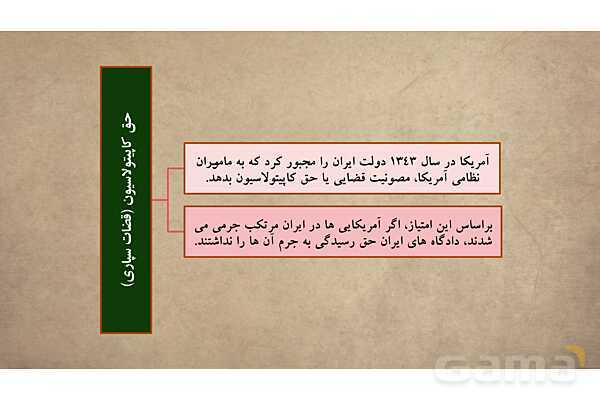 پاورپوینت آموزش درس 15 مطالعات اجتماعی نهم: انقلاب اسلامی ایران- پیش نمایش
