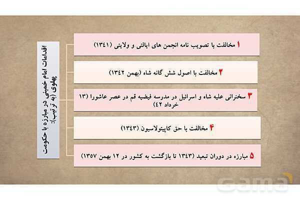 پاورپوینت آموزش درس 15 مطالعات اجتماعی نهم: انقلاب اسلامی ایران- پیش نمایش