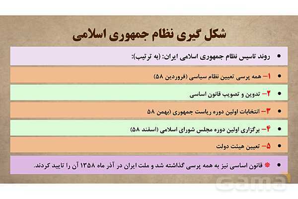 پاورپوینت آموزش درس 16 مطالعات اجتماعی نهم: ایران در دوران پس از پیروزی انقلاب اسلامی- پیش نمایش