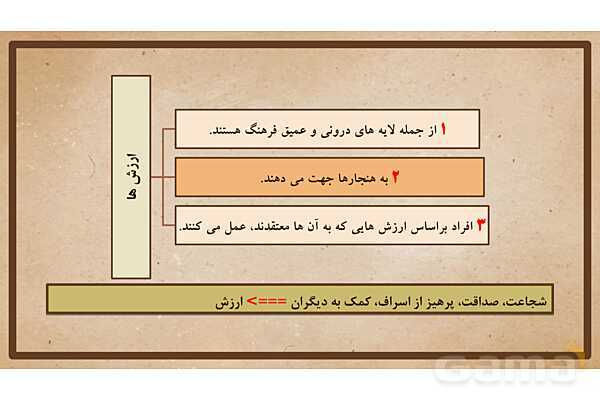 پاورپوینت آموزش درس 17 مطالعات اجتماعی نهم: فرهنگ- پیش نمایش