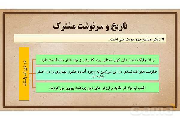 پاورپوینت آموزش درس 18 مطالعات اجتماعی نهم: هویت- پیش نمایش