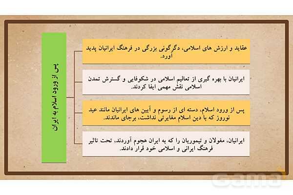 پاورپوینت آموزش درس 18 مطالعات اجتماعی نهم: هویت- پیش نمایش