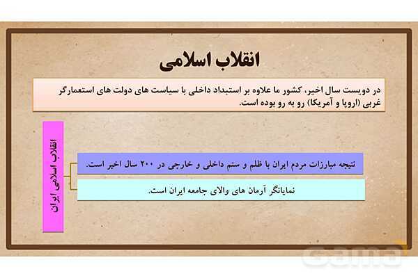 پاورپوینت آموزش درس 18 مطالعات اجتماعی نهم: هویت- پیش نمایش