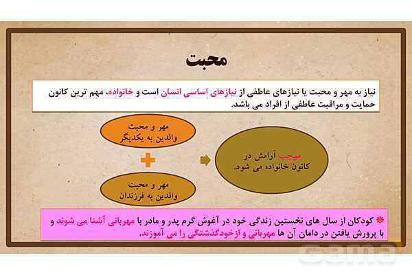 پاورپوینت آموزش درس 19 مطالعات اجتماعی نهم: ارزش ها و کارکردهای خانواده- پیش نمایش