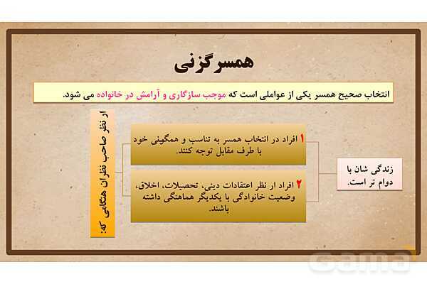 پاورپوینت آموزش درس 20 مطالعات اجتماعی نهم: آرامش در خانواده- پیش نمایش