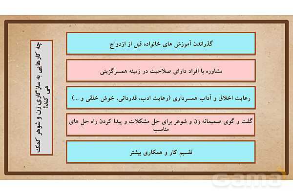 پاورپوینت آموزش درس 20 مطالعات اجتماعی نهم: آرامش در خانواده- پیش نمایش