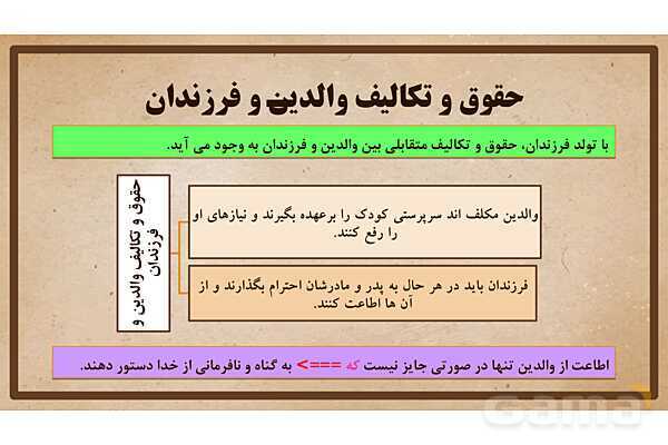 پاورپوینت آموزش درس 20 مطالعات اجتماعی نهم: آرامش در خانواده- پیش نمایش