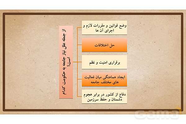 پاورپوینت آموزش درس 21 مطالعات اجتماعی نهم: نهاد حکومت- پیش نمایش
