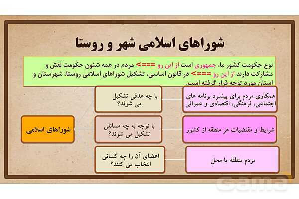 پاورپوینت آموزش درس 21 مطالعات اجتماعی نهم: نهاد حکومت- پیش نمایش