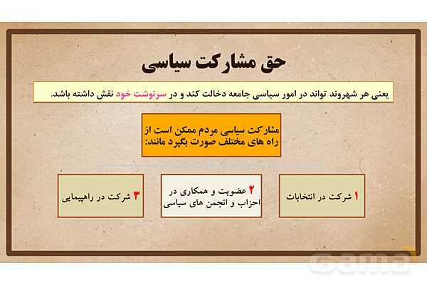 پاورپوینت آموزش درس 22 مطالعات اجتماعی نهم: حقوق و تکالیف شهروندی- پیش نمایش