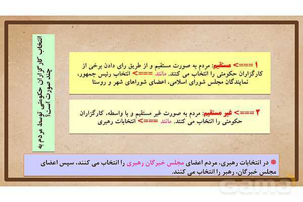 پاورپوینت آموزش درس 22 مطالعات اجتماعی نهم: حقوق و تکالیف شهروندی- پیش نمایش