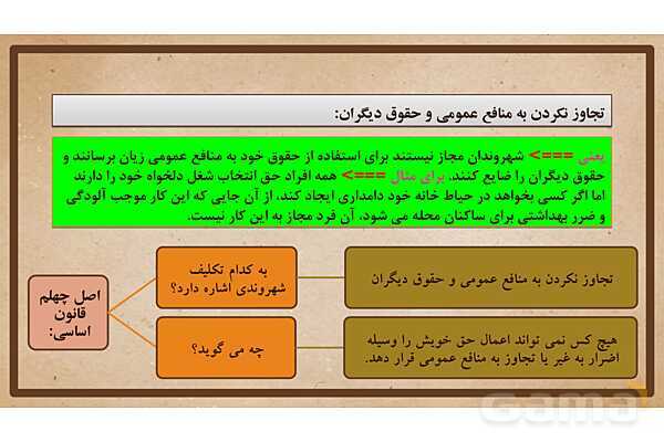 پاورپوینت آموزش درس 22 مطالعات اجتماعی نهم: حقوق و تکالیف شهروندی- پیش نمایش