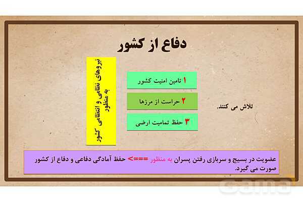 پاورپوینت آموزش درس 22 مطالعات اجتماعی نهم: حقوق و تکالیف شهروندی- پیش نمایش
