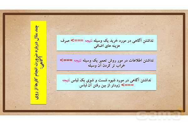 پاورپوینت آموزش درس 23 مطالعات اجتماعی نهم: بهرهوری چیست؟- پیش نمایش