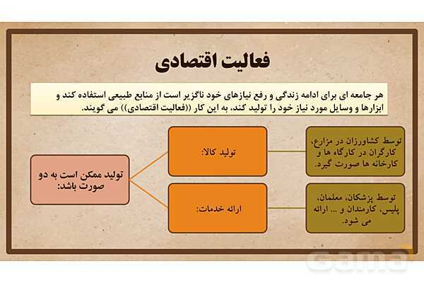 پاورپوینت آموزش درس 24 مطالعات اجتماعی نهم: اقتصاد و بهره‌وری- پیش نمایش