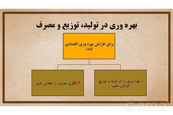پاورپوینت آموزش درس 24 مطالعات اجتماعی نهم: اقتصاد و بهره‌وری- پیش نمایش