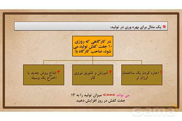 پاورپوینت آموزش درس 24 مطالعات اجتماعی نهم: اقتصاد و بهره‌وری- پیش نمایش