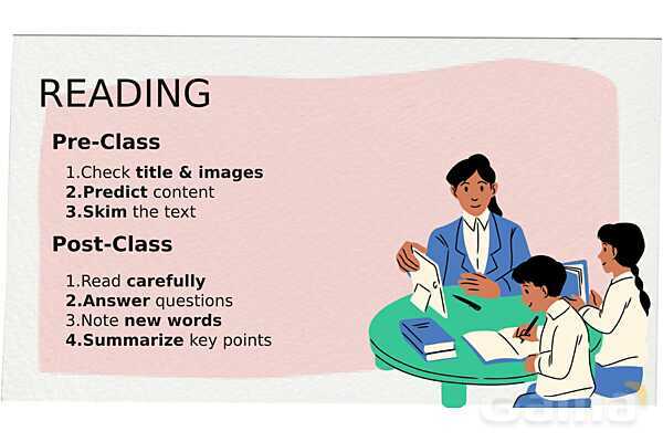 How to Study vision books- پیش نمایش