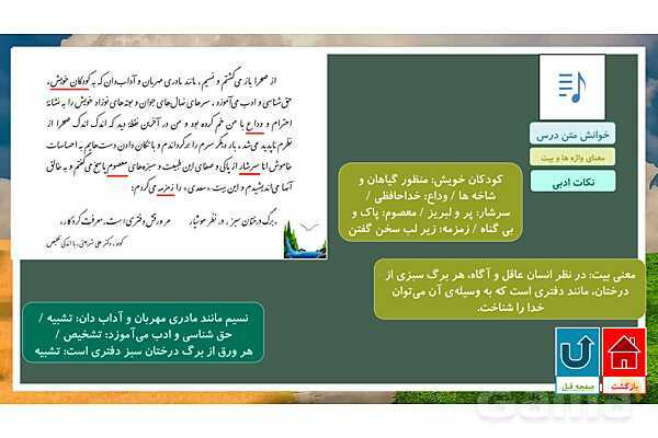 پاورپوینت کتاب محور درس 2 فارسی هفتم: چشمه معرفت- پیش نمایش