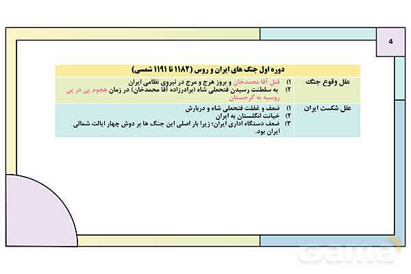 پاورپوینت درس 1: حکومت قاجار از آقا محمدخان تا محمد شاه | کتاب درسی تاریخ معاصر ایران- پیش نمایش