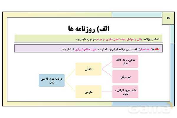 پاورپوینت درس 3: زمینه های نهضت مشروطه | کتاب درسی تاریخ معاصر ایران- پیش نمایش