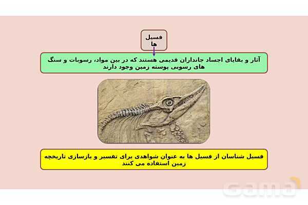 پاورپوینت فصل 7 علوم نهم؛ آثاری از گذشته زمین- پیش نمایش
