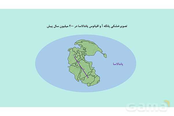 پاورپوینت فصل 6 علوم نهم؛ زمین ساخت ورقه ای- پیش نمایش