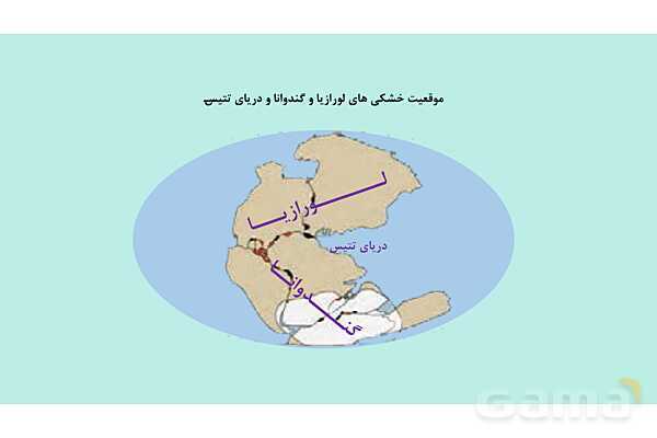 پاورپوینت فصل 6 علوم نهم؛ زمین ساخت ورقه ای- پیش نمایش