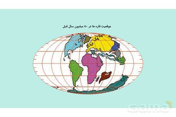 پاورپوینت فصل 6 علوم نهم؛ زمین ساخت ورقه ای- پیش نمایش