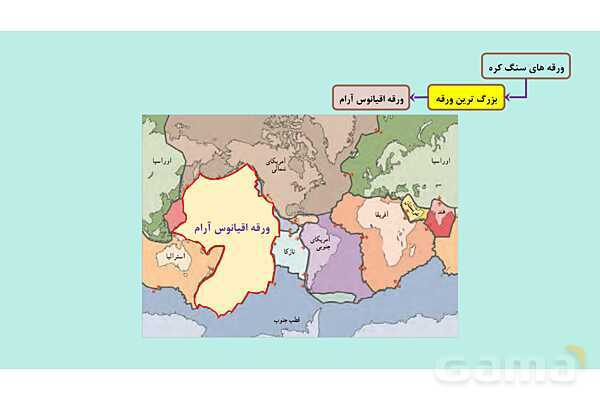 پاورپوینت فصل 6 علوم نهم؛ زمین ساخت ورقه ای- پیش نمایش