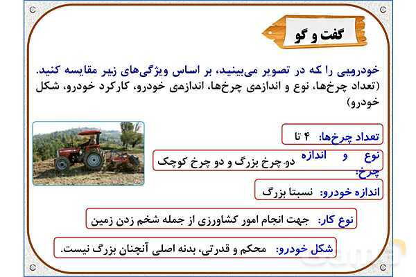 پاورپوینت علوم تجربی پایه ششم | درس 8: طراحی کنیم و بسازیم- پیش نمایش