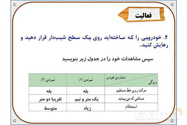 پاورپوینت علوم تجربی پایه ششم | درس 8: طراحی کنیم و بسازیم- پیش نمایش