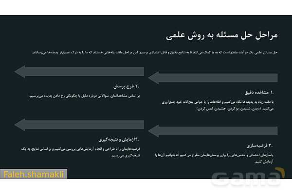 پاورپوینت فصل 1 علوم هفتم؛ تجربه و تفکر- پیش نمایش